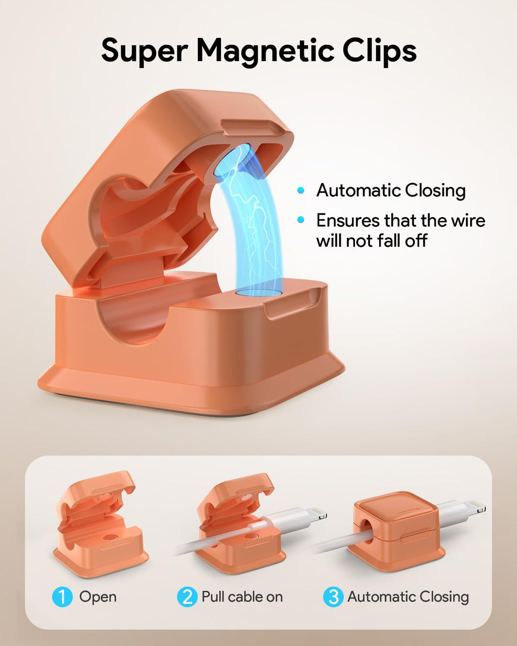 Magnetic Adhesive Cord Organizer for Home & Office