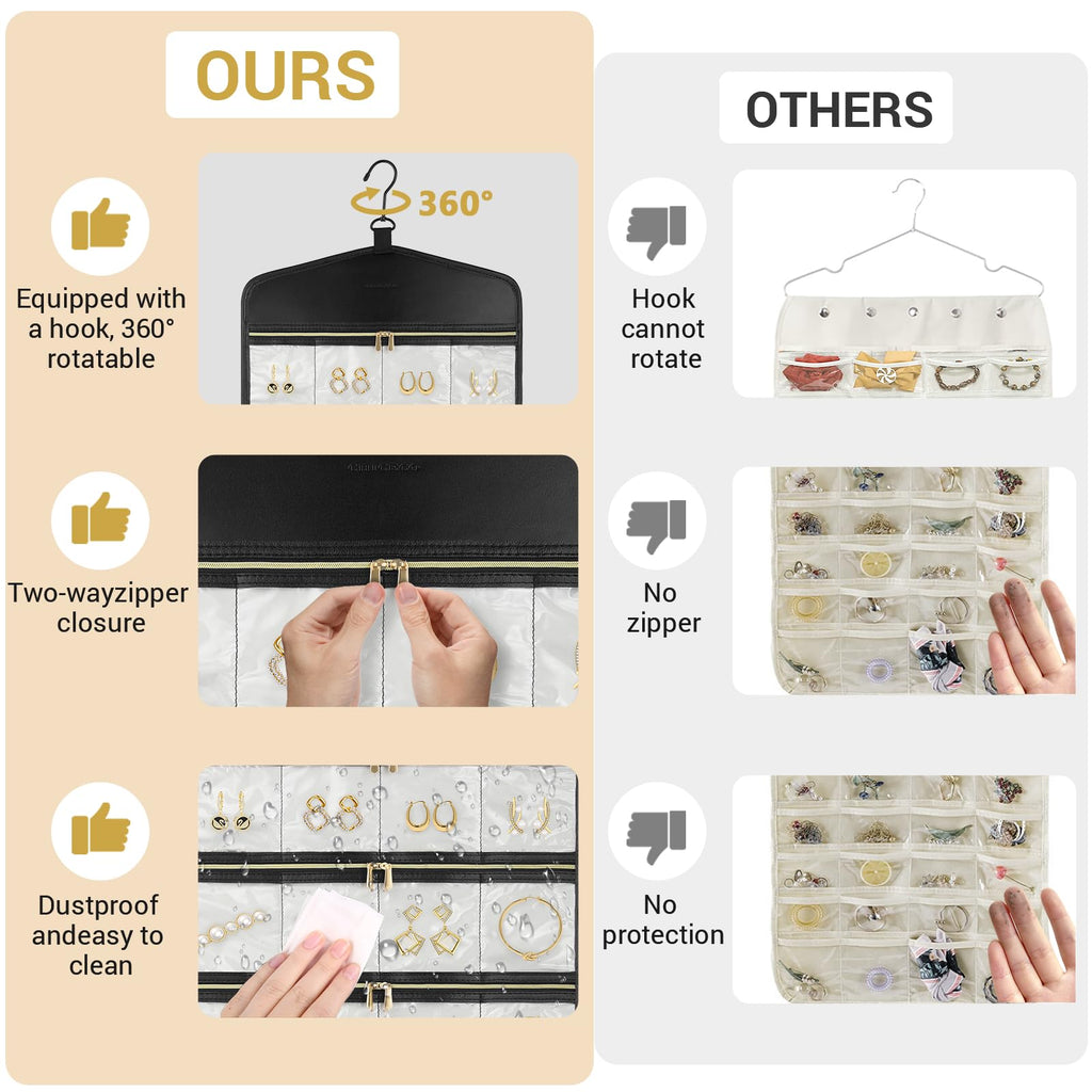 CHICECO 40-Pocket Hanging Jewelry Organizer with Zippers